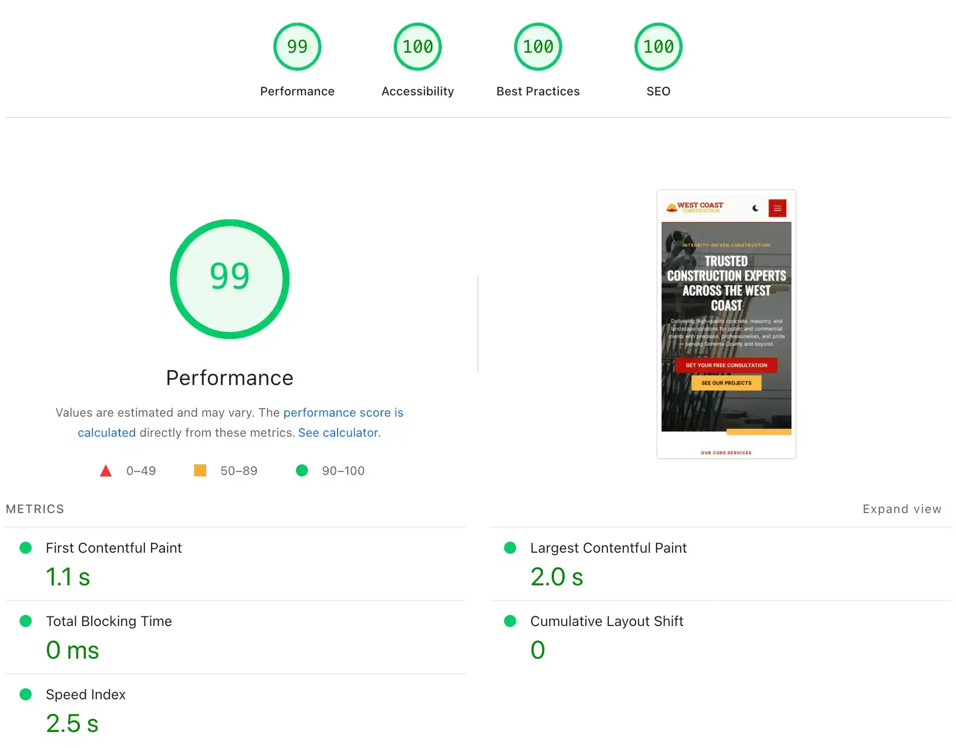 Google PageSpeed Insights showing 95+ performance score